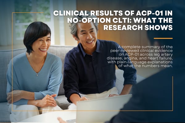 Clinical Results of ACP-01 in No-Option CLTI What the Research Shows