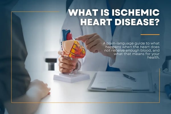 What Is Ischemic Heart Disease